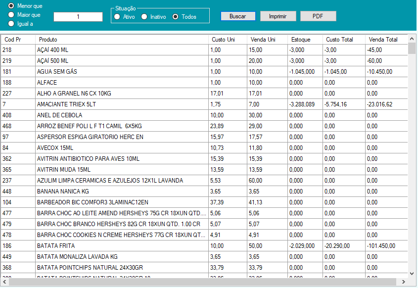 relat estoque qntd especifica
